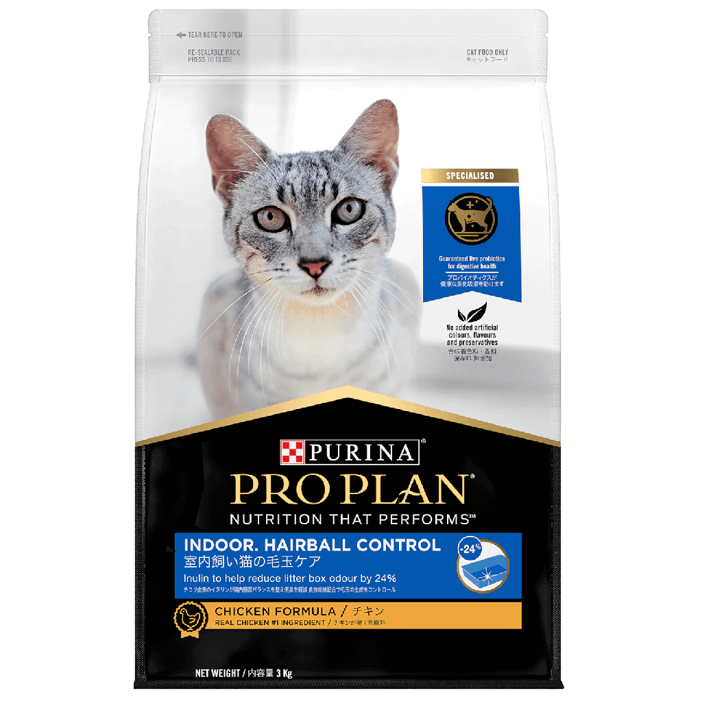 canidae hairball control